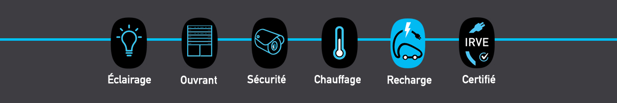 Installateur borne de recharge Pont-scorff